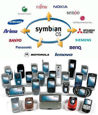 智能手机操作系统演义 争霸篇——群雄逐鹿的软件江湖